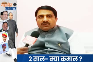 Minister Saleh Mohammed Interview, Two years of Gehlot government