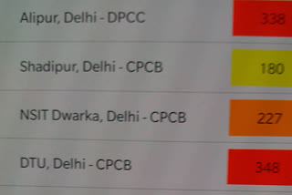 new delhi pollution updates story