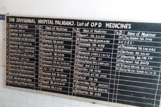 medicine list
