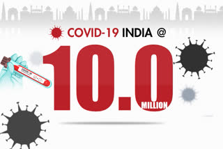 India COVID-19 tracker