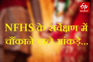 NFHS REPORT ON MARRIAGE AGE IN HIMACHAL PRADESH