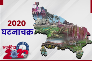 2020 घटनाक्रम.