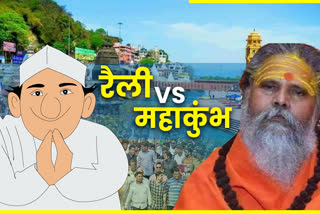 Haridwar Mahakumbh 2021