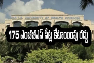 175-mbbs-seats-allotment-cancelled-in-andhra pradesh