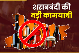 prohibition of wine