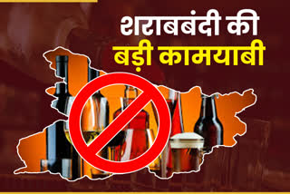 decrease-accidental-case-on-nh-due-to-prohibition-of-wine-in-bihar