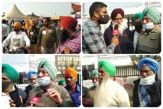 Movement of farmers on Singhu border continues,  demand to repeal anti-farmer law