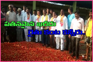 Tomato prices