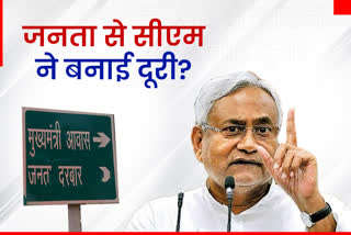 cm nitish