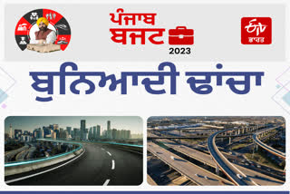 Punjab Infrastructure Budget, Punjab Budget News in Punjabi