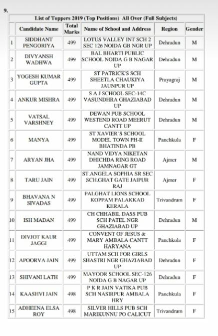 cbse declare class 10th result