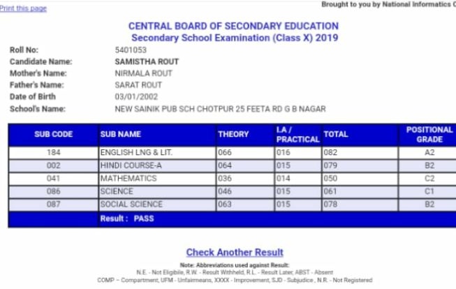 Results