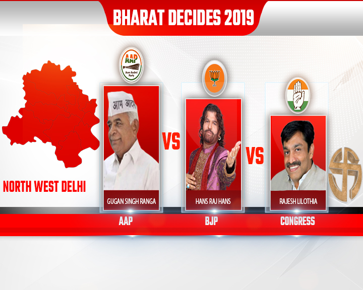 Candidates of North West Delhi