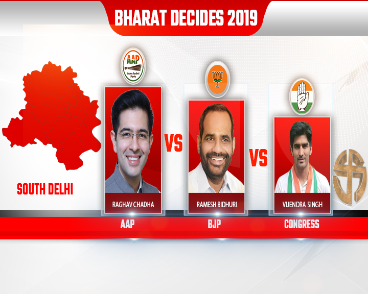 Candidates of South Delhi