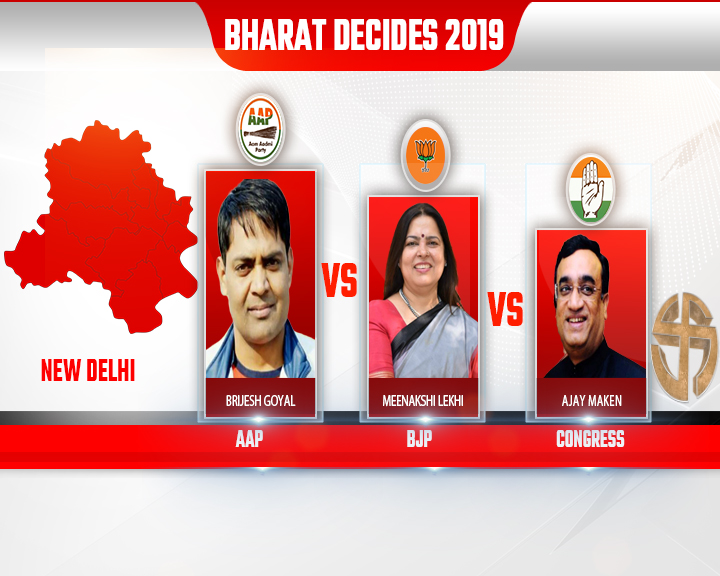 Candidates of New Delhi