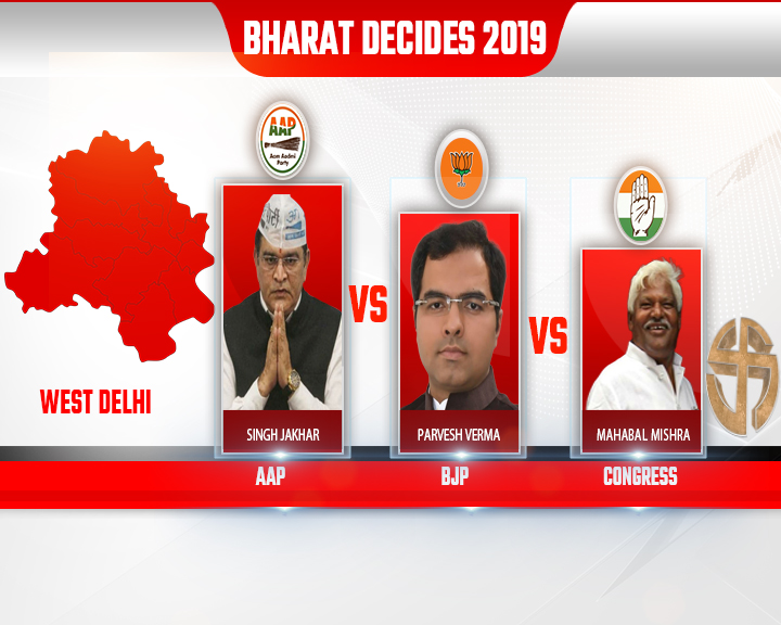 Candidates of West Delhi