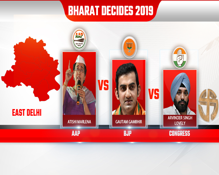 Candidates of East Delhi