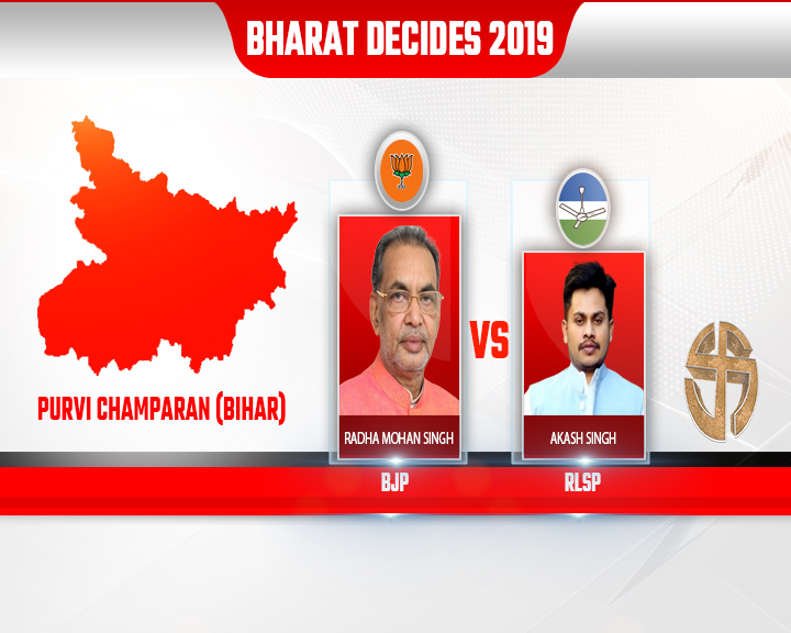 Radha Mohan Singh (BJP) vs Akash Singh (RLSP)