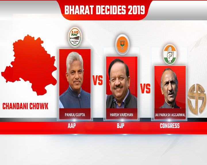 Harsh Vardhan (BJP) vs Jai Prakash Agarwal (Congress) vs Pankaj Gupta (AAP)