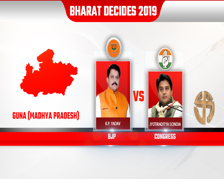 Jyotiraditya Scindia (Congress) vs K.P. Yadav (BJP)