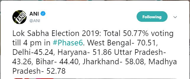 voting till 4 pm in sixth phase