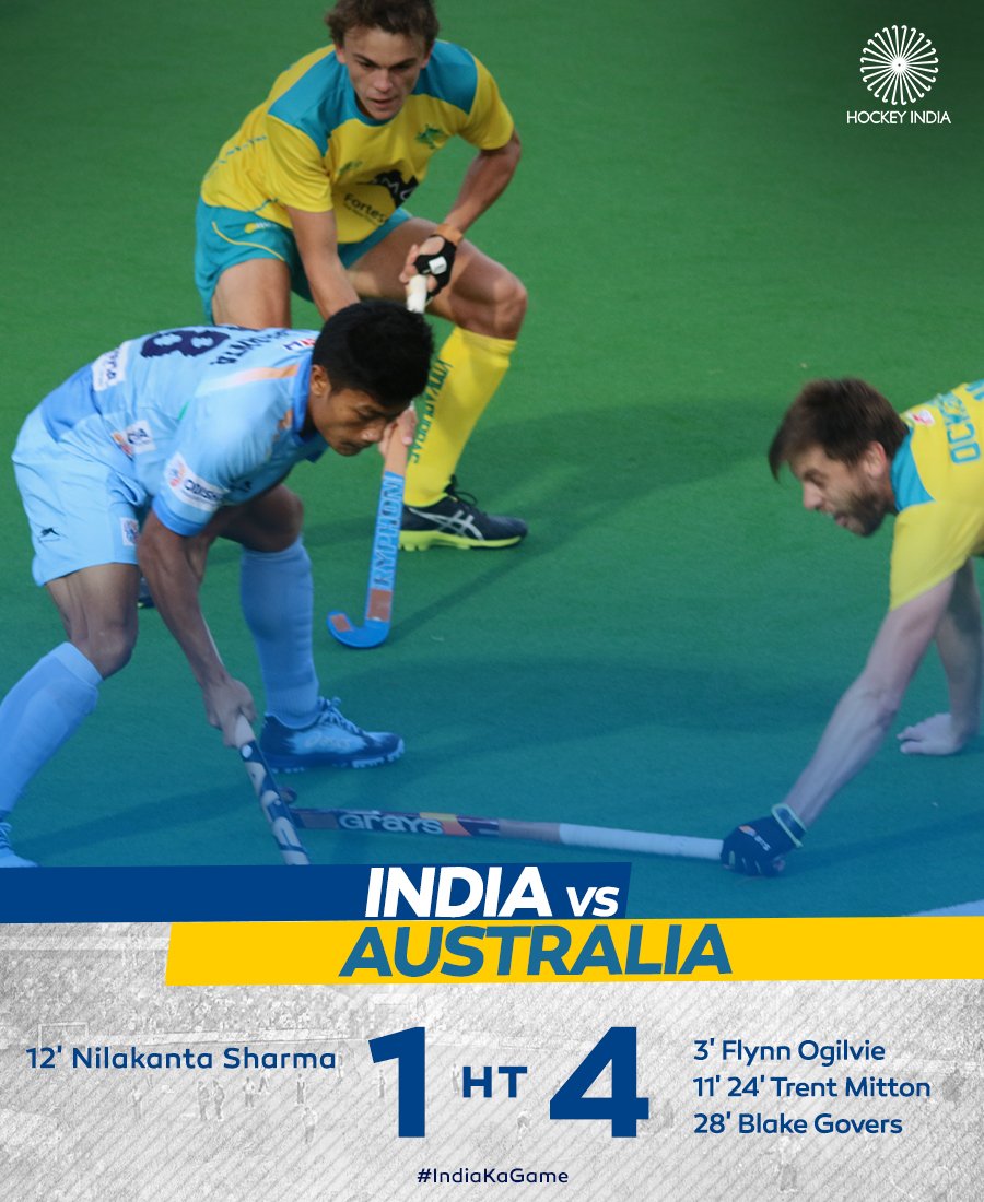 hockeyindia