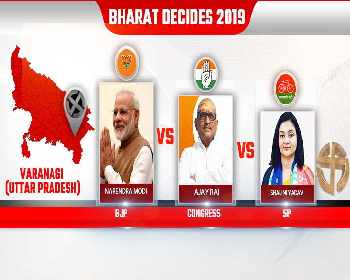 Lok Sabha polls