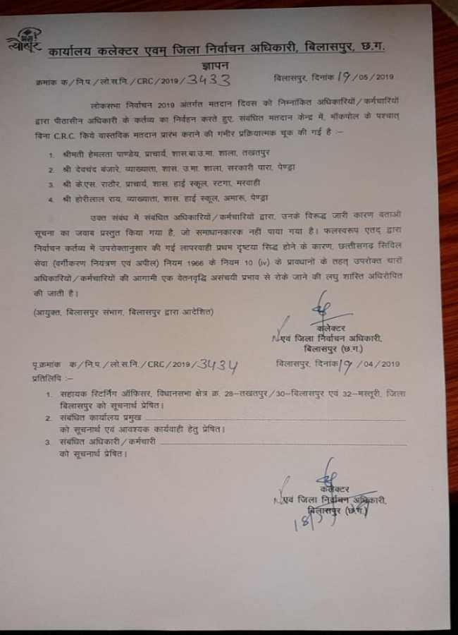 collector takes action against presiding officers in bilaspur