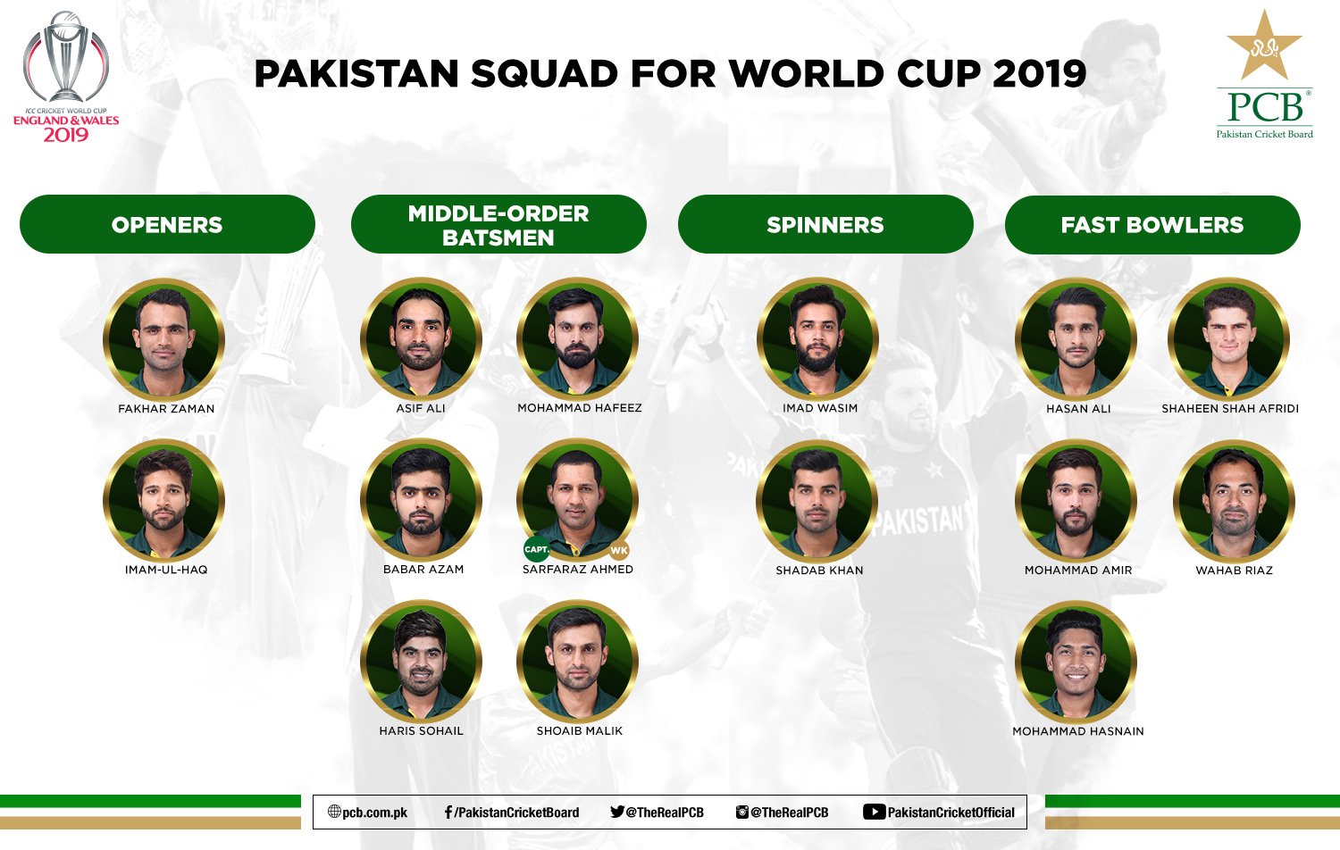 PCB  Pakistan Cricket  Pakistan squad for world cup  ക്രിക്കറ്റ് ലോകകപ്പ്  പാകിസ്ഥാന്‍ ടീം  വഹാബ് റിയാസ്