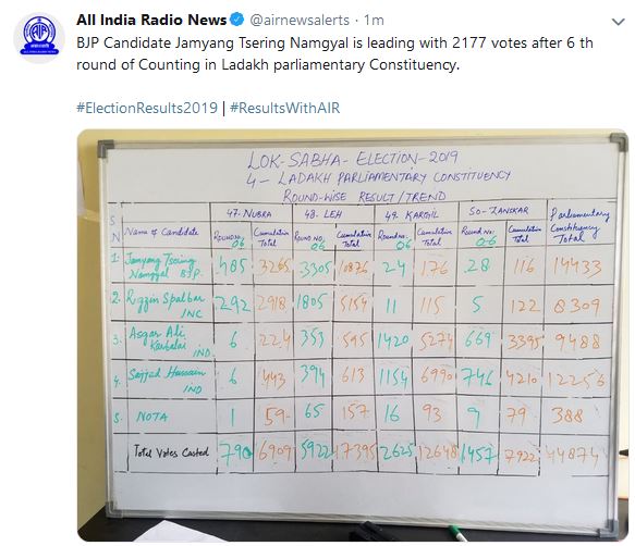 counting for ladakh seat