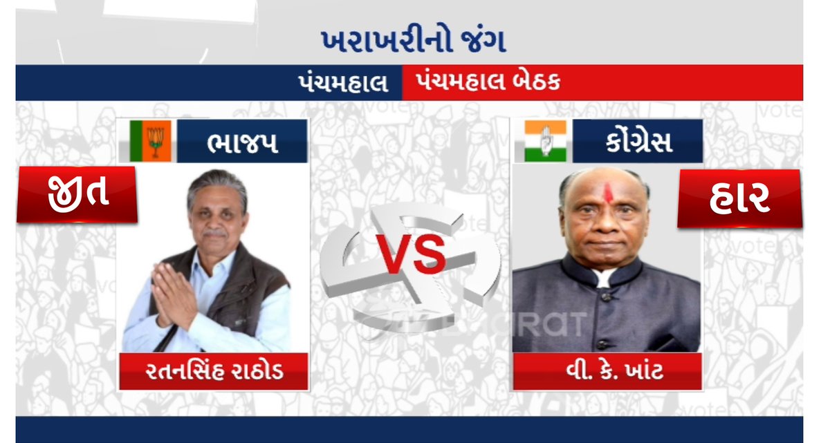 પંચમહાલ બેઠક