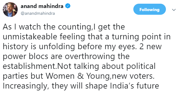 Anand Mahindra