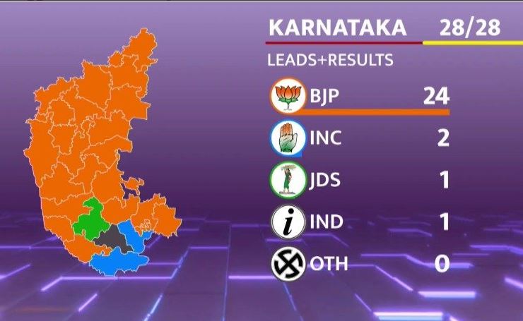 etvbharat karnataka