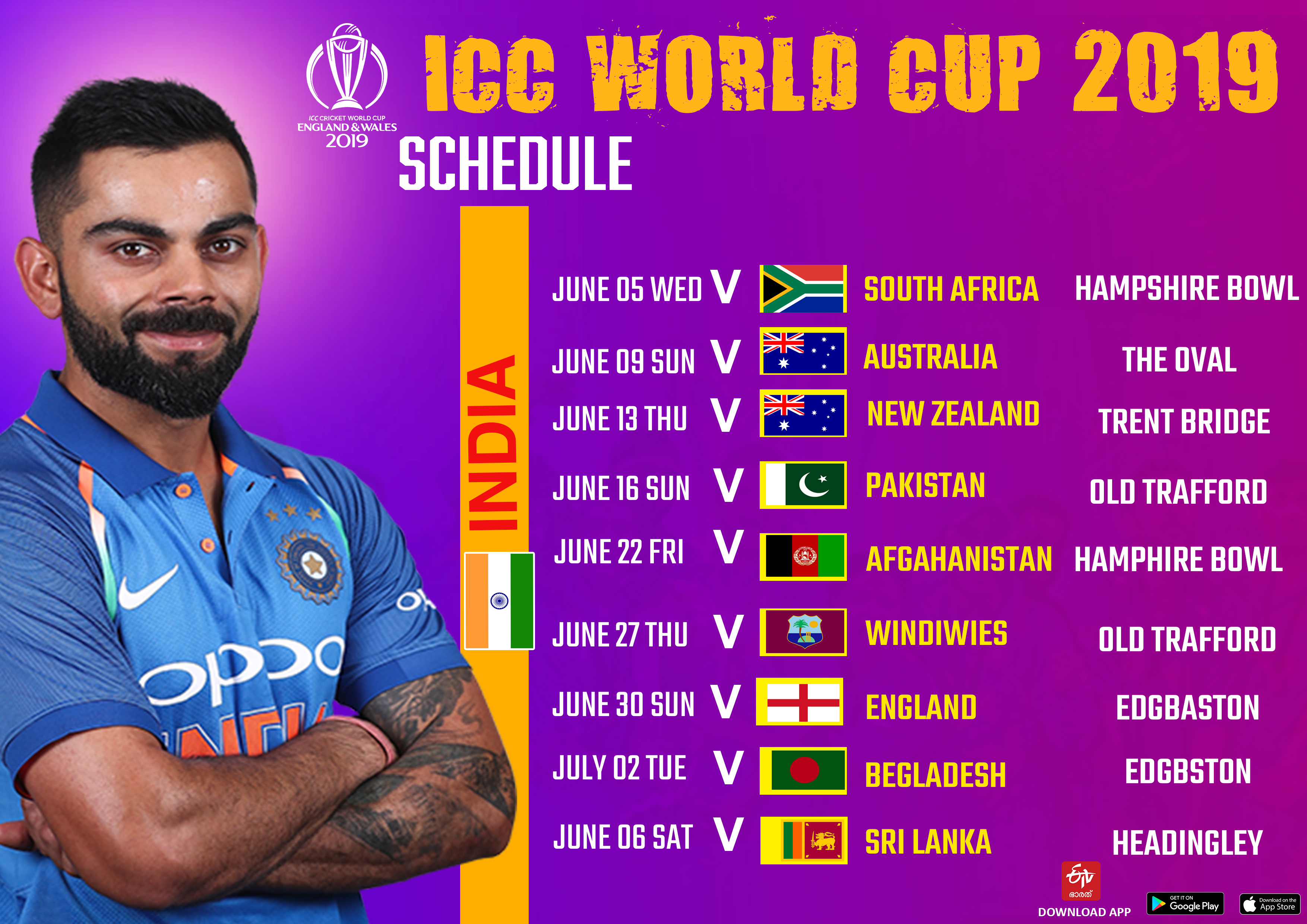 ICC cricket world cup  team India  Virat Kohli  MS Dhoni  ഇംഗ്ലണ്ട്  ക്രിക്കറ്റ് ലോകകപ്പ്  വിരാട് കോലി  ടീം ഇന്ത്യ  എംഎസ് ധോണി