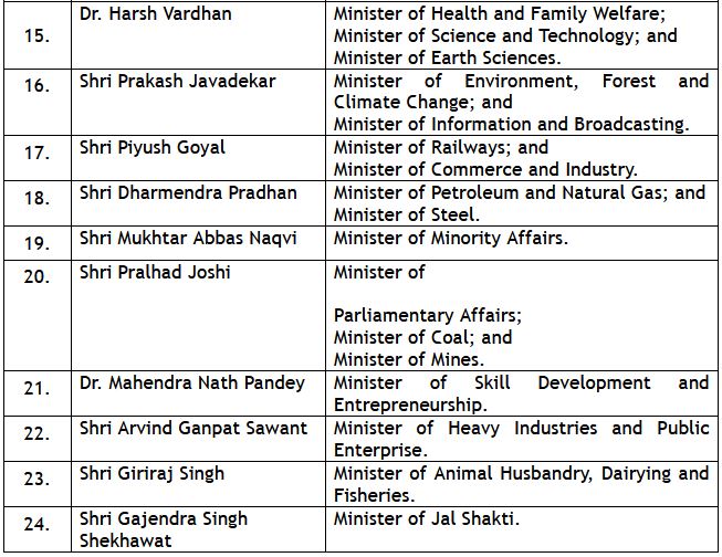 narendra modi cabinet