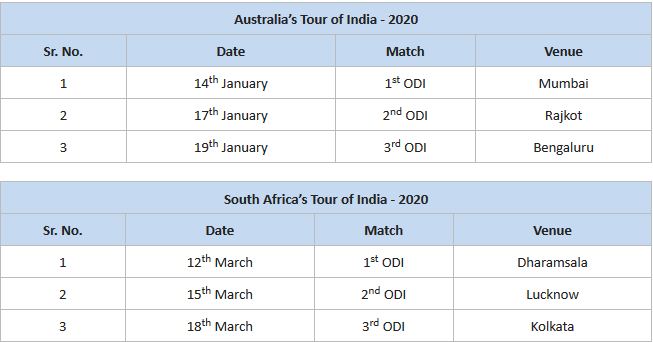 team india home season schedule