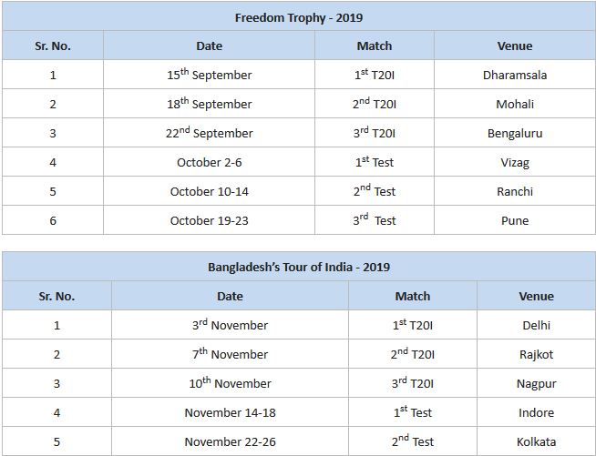 team india home season schedule