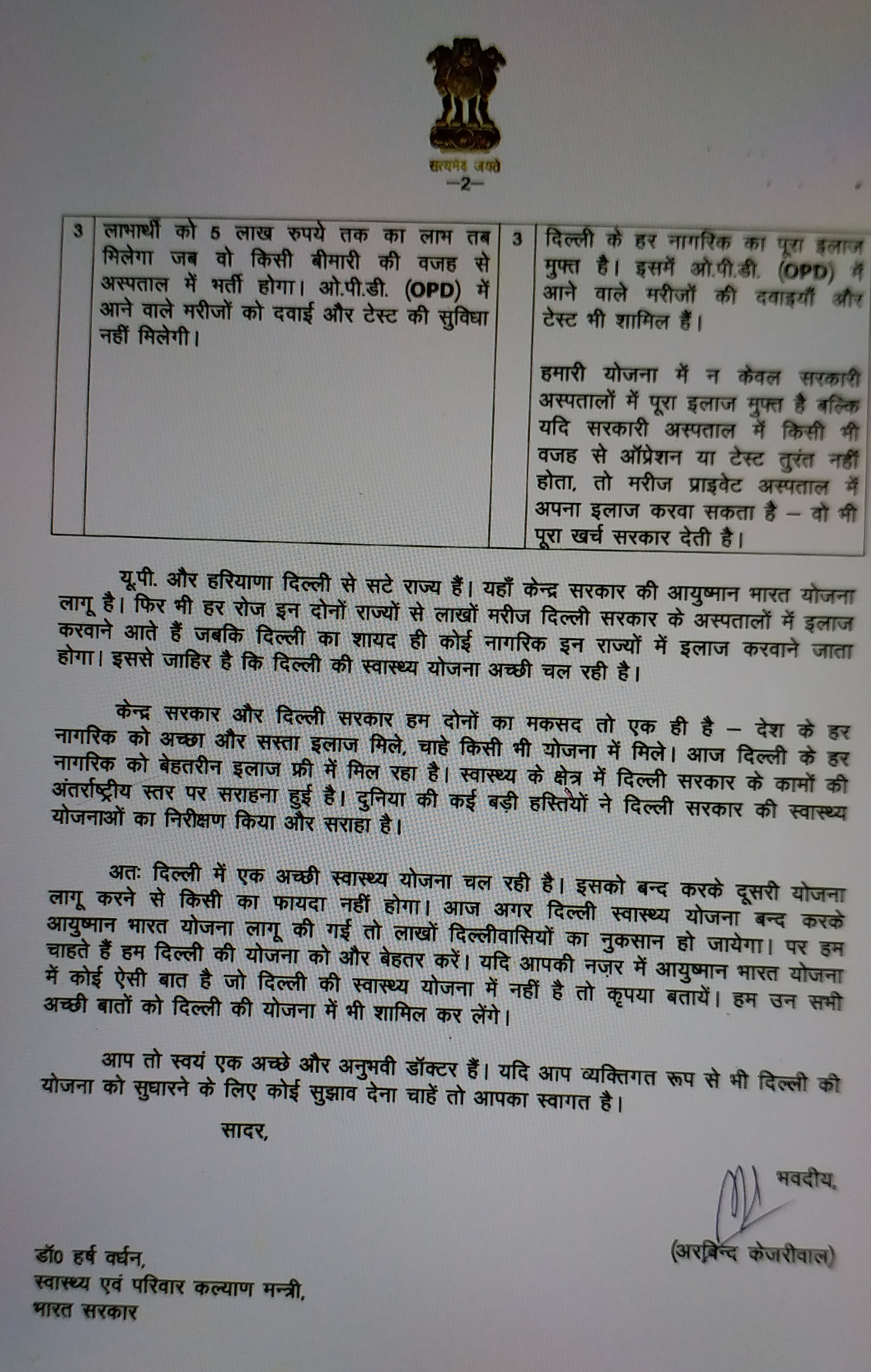 harsh wardhan letter