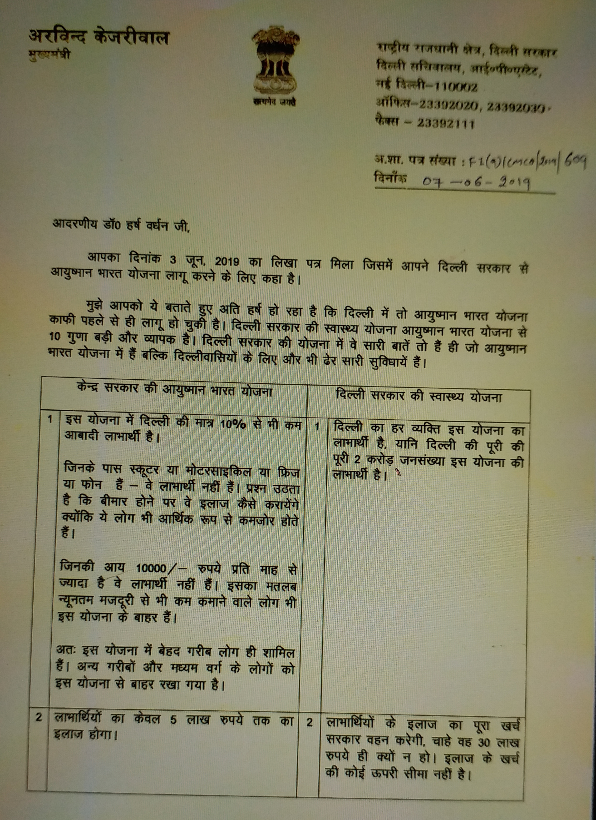 arvind kejrival letter