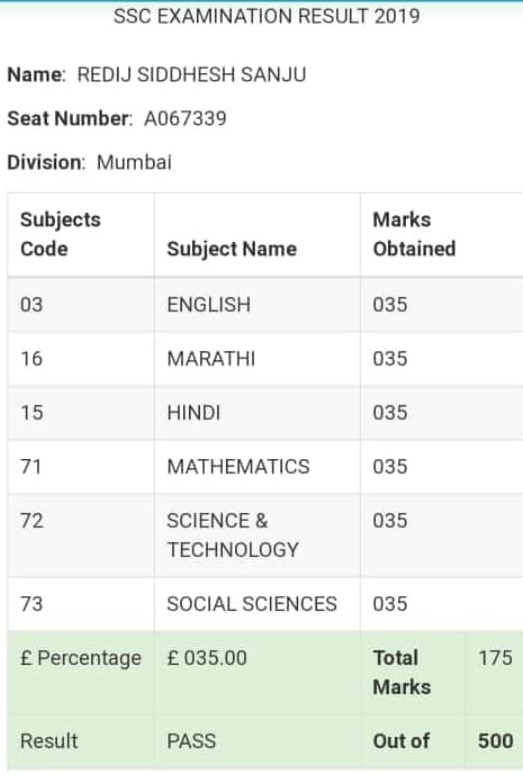 siddhesh got 35 marks in every subject in ssc in thane