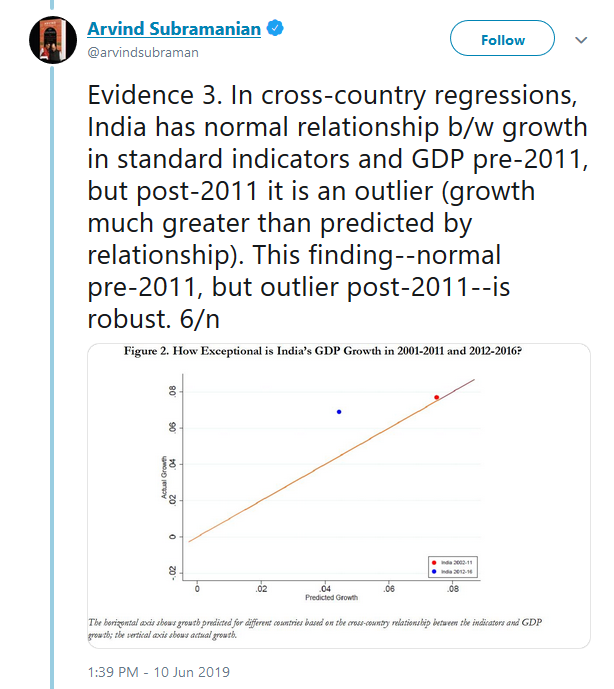 Arvind Subramanian,India's GDP,GDP,Indian economy,Modi government,Narendra Modi,Harvard University,business news