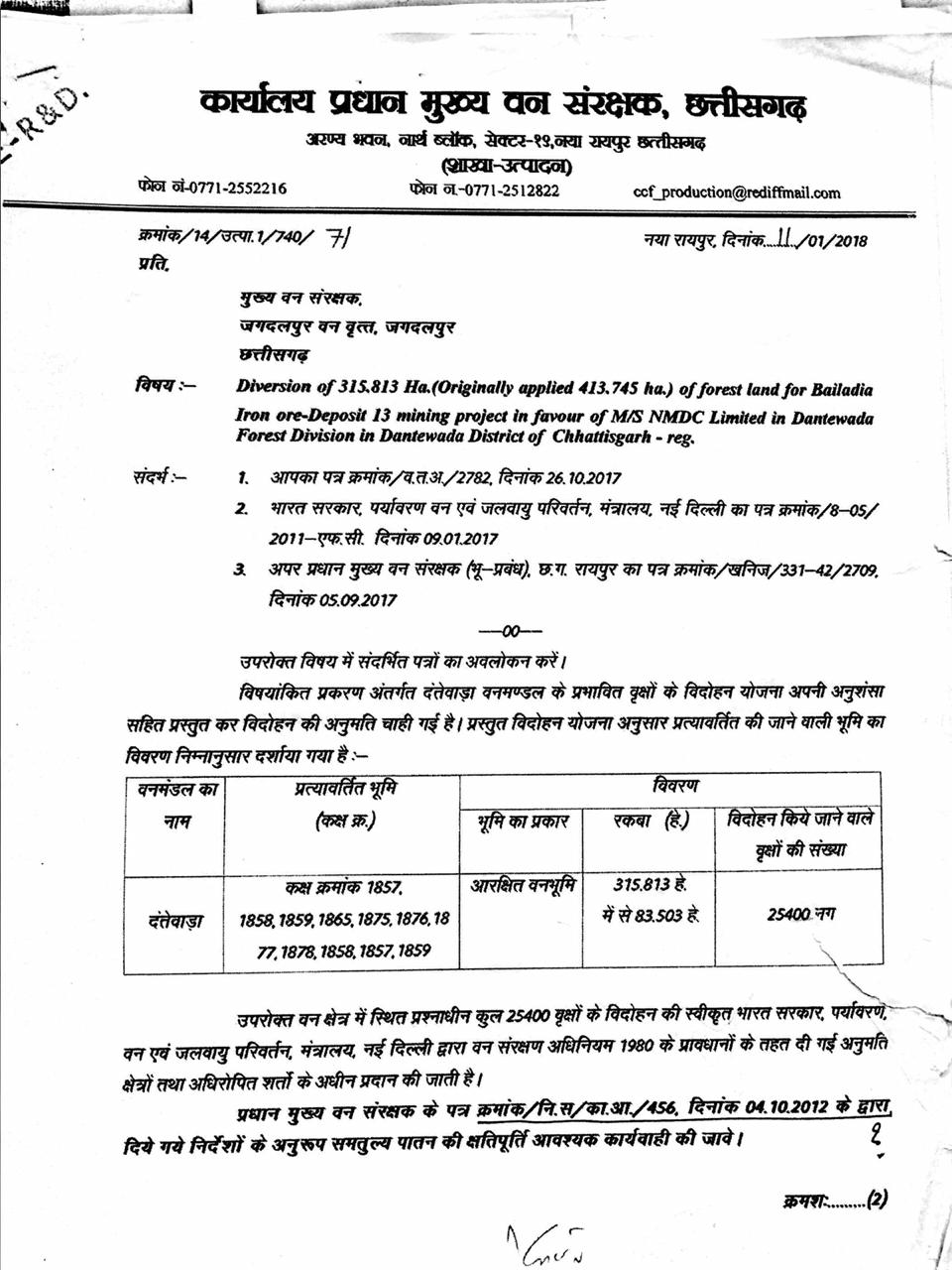 manish kunjam_dantewada _rti papers