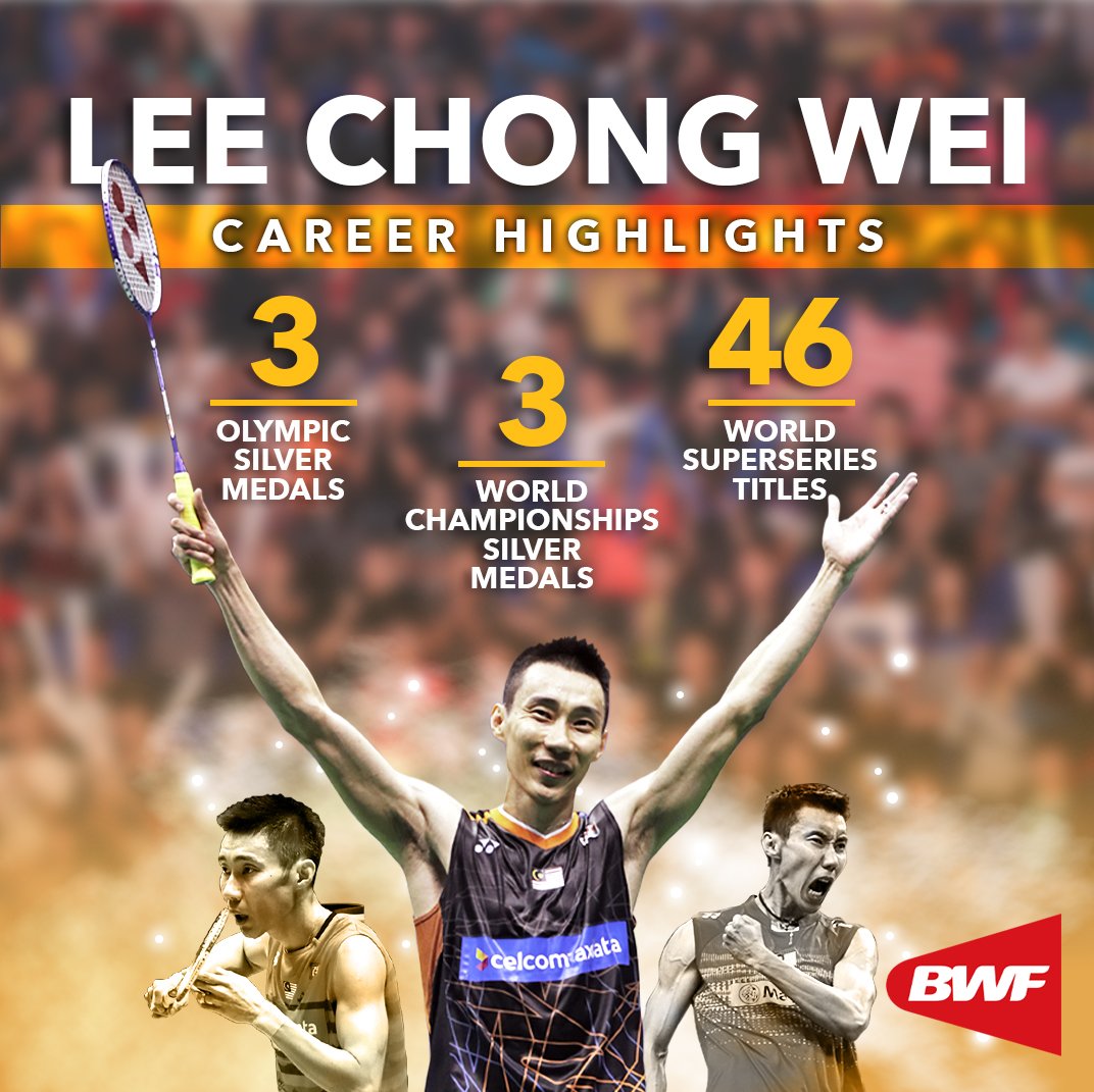 Lee Chong Wei