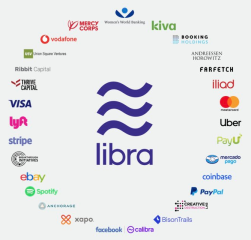 Libra