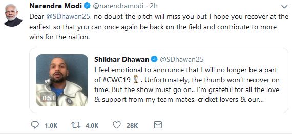 pm modi, wishes, shikhar dhawan, speedy, recovery, ଧୱନ