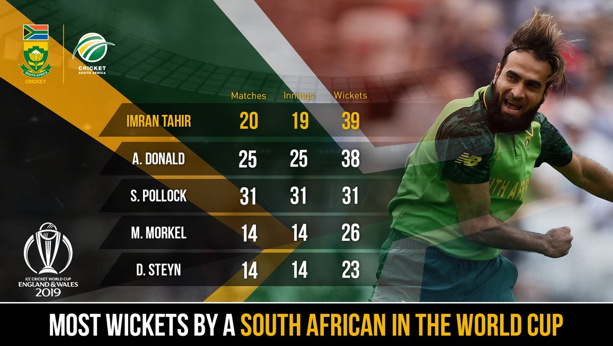 imran south african highest wicket taker in a icc worldcup