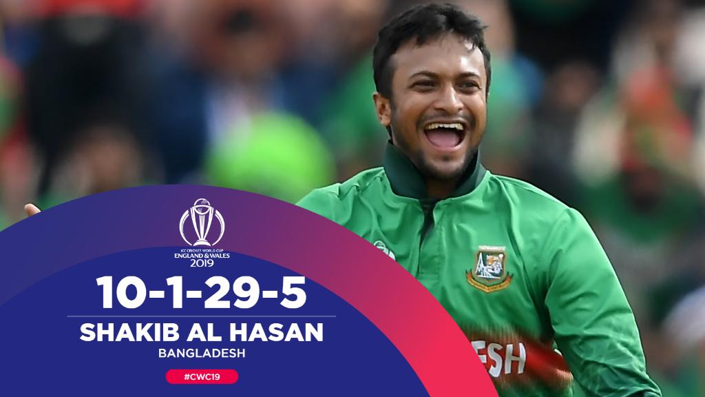 Bangladesh vs Afghanistan, Match 31. bangla won by 46 runs