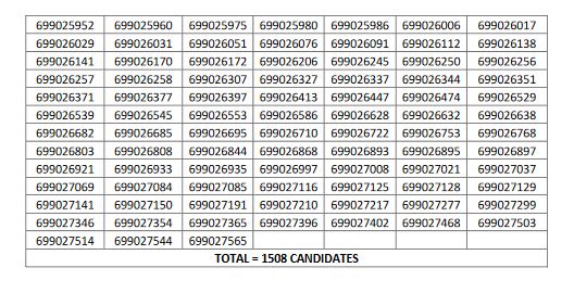 hppsc declare TGT result in hp