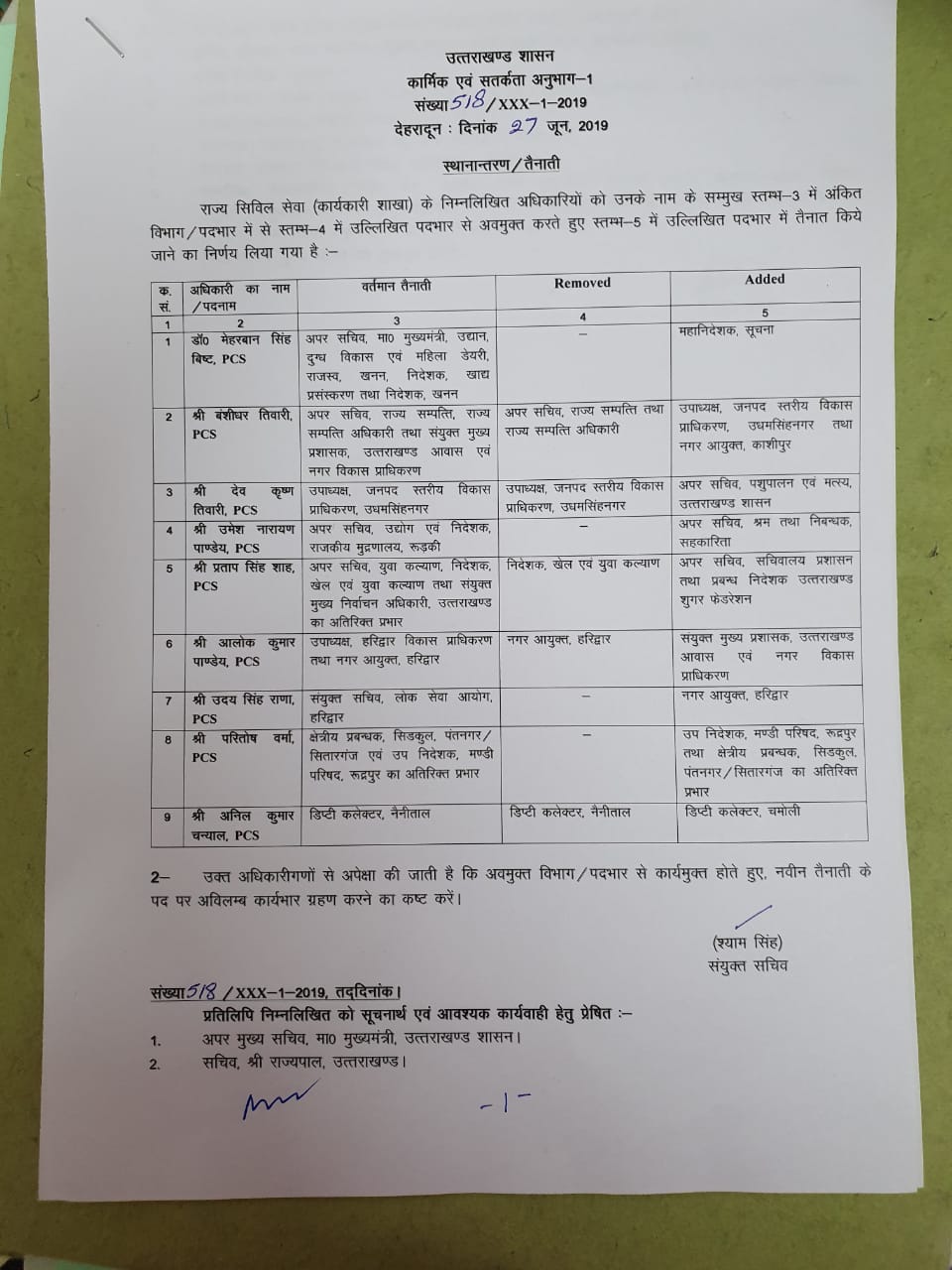 25 IAS officers and 9 PCS, including 4 DMs, transferred in U'khand