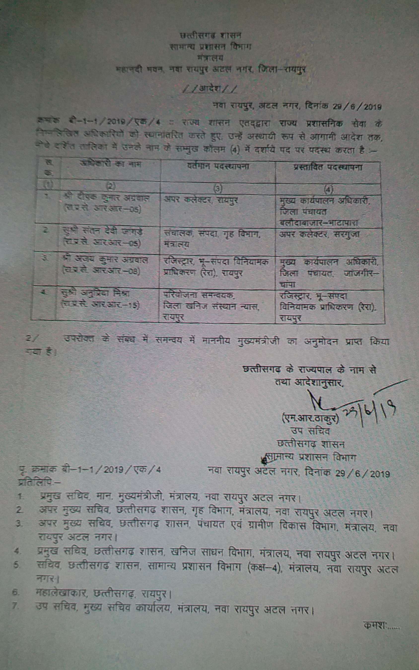 4 IAS officers transferred in raipur